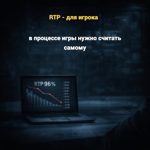 RTP — главный ориентир в игре